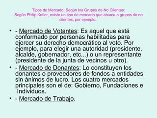 Tipos de Mercado, Según los Grupos de No Clientes:
 Según Philip Kotler, existe un tipo de mercado que abarca a grupos de no
                            clientes, por ejemplo:


• - Mercado de Votantes: Es aquel que está
  conformado por personas habilitadas para
  ejercer su derecho democrático al voto. Por
  ejemplo, para elegir una autoridad (presidente,
  alcalde, gobernador, etc...) o un representante
  (presidente de la junta de vecinos u otro).
• - Mercado de Donantes: Lo constituyen los
  donantes o proveedores de fondos a entidades
  sin ánimos de lucro. Los cuatro mercados
  principales son el de: Gobierno, Fundaciones e
   Individuos.
• - Mercado de Trabajo.
 