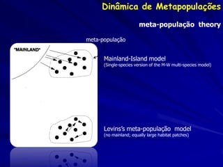 Dinâmica de Metapopulações

                        meta-população theory

meta-população


      Mainland-Island model
      (Single-species version of the M-W multi-species model)




      Levins’s meta-população model
      (no mainland; equally large habitat patches)
 