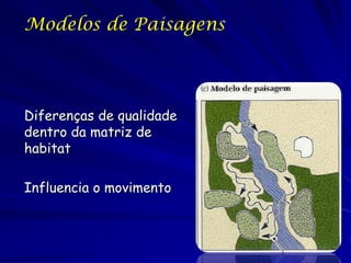 Modelos de Paisagens




Diferenças de qualidade
dentro da matriz de
habitat

Influencia o movimento
 