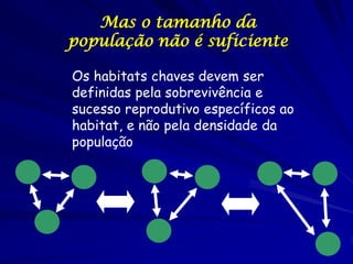 Mas o tamanho da
população não é suficiente

Os habitats chaves devem ser
definidas pela sobrevivência e
sucesso reprodutivo específicos ao
habitat, e não pela densidade da
população
 