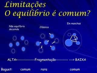 Limitações
 O equilíbrio é comum?
                                        Em manchas
    Não equilíbrio     Clássica
    decaindo




   ALTA<-------------Fragmentação--------- ---> BAIXA

Baguet:       comum     rara              comum
 