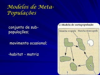 Modelos de Meta-
Populações

conjunto de sub-
populações;

movimento ocasional;

•habitat - matriz
 
