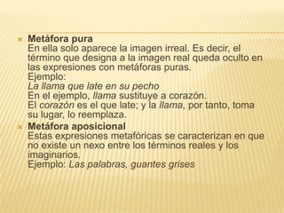  Metáfora pura
En ella solo aparece la imagen irreal. Es decir, el
término que designa a la imagen real queda oculto en
las expresiones con metáforas puras.
Ejemplo:
La llama que late en su pecho
En el ejemplo, llama sustituye a corazón.
El corazón es el que late; y la llama, por tanto, toma
su lugar, lo reemplaza.
 Metáfora aposicional
Estas expresiones metafóricas se caracterizan en que
no existe un nexo entre los términos reales y los
imaginarios.
Ejemplo: Las palabras, guantes grises
 