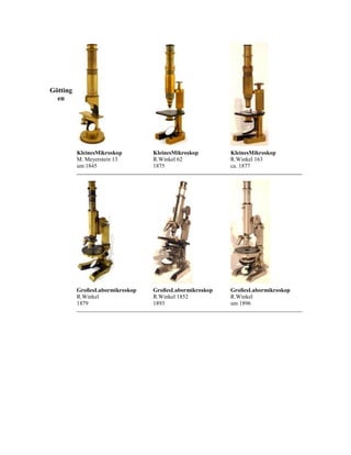 Götting
en

KleinesMikroskop
M. Meyerstein 13
um 1845

KleinesMikroskop
R.Winkel 62
1875

KleinesMikroskop
R.Winkel 163
ca. 1877

GroßesLabormikroskop
R.Winkel
1879

GroßesLabormikroskop
R.Winkel 1852
1893

GroßesLabormikroskop
R.Winkel
um 1896

 