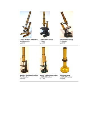 Großes Berliner Mikroskop
wohlWasserlein
um 1875

Trichinenmikroskop
P. Thate
ca. 1885

Trichinenmikroskop
Ed. Messter
um 1905

KleinesTrichinenmikroskop
Paul Waechter
um 1889

KleinesTrichinenmikroskop
wohl Paul Waechter
ca. 1890

Salonmikroskop
wohl Paul Waechter
um 1890

 
