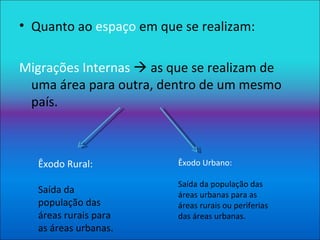 Quanto ao  espaço  em que se realizam: Migrações Internas    as que se realizam de uma área para outra, dentro de um mesmo país. Êxodo Rural: Saída da população das áreas rurais para as áreas urbanas. Êxodo Urbano: Saída da população das áreas urbanas para as áreas rurais ou periferias das áreas urbanas. 