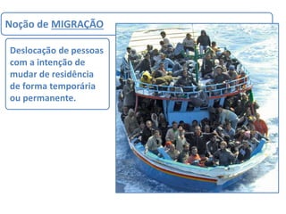 Tipos de migrações | PPTX