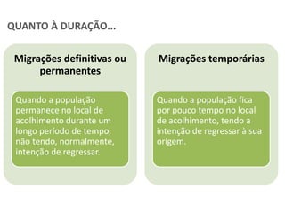 Tipos de migrações | PPTX