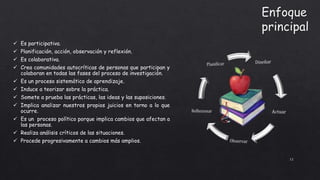 12
 Es participativa.
 Planificación, acción, observación y reflexión.
 Es colaborativa.
 Crea comunidades autocríticas de personas que participan y
colaboran en todas las fases del proceso de investigación.
 Es un proceso sistemático de aprendizaje.
 Induce a teorizar sobre la práctica.
 Somete a prueba las prácticas, las ideas y las suposiciones.
 Implica analizar nuestros propios juicios en torno a lo que
ocurre.
 Es un proceso político porque implica cambios que afectan a
las personas.
 Realiza análisis críticos de las situaciones.
 Procede progresivamente a cambios más amplios.
Enfoque
principal
 