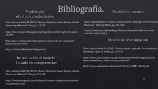 18
Bibliografía.
http://discurriculare.blogspot.mx/p/biografia-winfred-ralph-tyler-nacio-
22.html
https://prezi.com/uup4nerkfqyu/diseno-y-desarrollo-del-curriculum-
martha-casarini-ratto/
http://celinatrujilloieumoc.blogspot.mx/
Libro: Casarini Ratto, M. (2013). Teoría y diseño curricular. Tercera edición.
Monterrey: Editorial Trillas, pp. 115-150.
Libro: Casarini Ratto, M. (2013). Teoría y diseño curricular. Tercera edición.
Monterrey: Editorial Trillas, pp. 115-150.
https://prezi.com/uup4nerkfqyu/diseno-y-desarrollo-del-curriculum-
martha-casarini-ratto/
Libro: Casarini Ratto, M. (2013). Teoría y diseño curricular. Tercera edición.
Monterrey: Editorial Trillas, pp. 115-150.
https://www.uam.es/personal_pdi/stmaria/jmurillo/InvestigacionEE/Pr
esentaciones/Curso_10/Inv_accion_trabajo.pdf
https://www.uaeh.edu.mx/docencia/VI_Lectura/LITE/LECT66.pdf
Libro: Casarini Ratto, M. (2013). Teoría y diseño curricular. Tercera edición.
Monterrey: Editorial Trillas, pp. 115-150.
http://www.monografias.com/trabajos92/modelo-competencias/modelo-
competencias.shtml
 