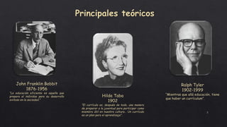 3
Principales teóricos
John Franklin Bobbit
1876-1956
“La educación eficiente es aquella que
prepara al individuo para su desarrollo
exitoso en la sociedad.”
Hilda Taba
1902
“El currículo es, después de todo, una manera
de preparar a la juventud para participar como
miembro útil en nuestra cultura… Un currículo
es un plan para el aprendizaje”.
Ralph Tyler
1902-1999
“Mientras que allá educación, tiene
que haber un currículum”.
 