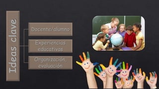 5
Ideasclave
Docente/alumno
Experiencias
educativas
Organización,
evaluación
 