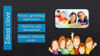 9
Ideasclave
Proceso, aprendizaje
significativo
Objetivos, guía,
instrumental
Conducta, reflexión,
acción
 