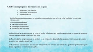 1. Patrón desagregación de modelos de negocio
• Relaciones con clientes
• Innovación de productos
• Infraestructuras
Lo ideal es que se desagreguen en entidades independientes con el fin de evitar conflictos o renuncias
no deseadas.
Tres disciplinas de valor:
• Excelencia operativa
• Liderazgo del producto
• Intimidad con el cliente
La función de las empresas que se centran en las relaciones con los clientes consiste en buscar y conseguir
clientes y en establecer relaciones con ellos.
La función de las empresas que se centran en la innovación de productos es desarrollar nuevos productos y
servicios que resulten atractivos.
La función de las empresas basadas en infraestructuras consiste en construir y gestionar plataformas para
tareas repetitivas y volúmenes elevados.
 
