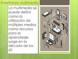 Enseñanza multimedia
La multimedia se
puede definir
como la
utilización de
múltiples medios
como recursos
para el
aprendizaje
surge en la
década de los
60

 