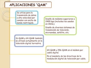 Tipos De Modulación