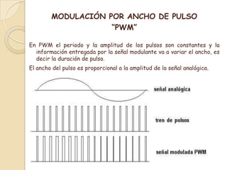 Tipos De Modulación