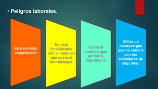 • Peligros laborales.
No a recibido
capacitación
No esta
familiarizado
con el modo en
que opera el
montacargas
Opera el
montacargas
en forma
imprudente
Utiliza un
montacargas
que no cumple
con los
estándares de
seguridad
 