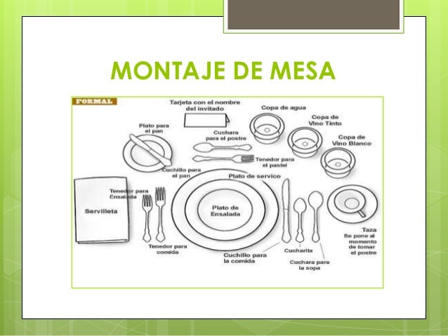 Tipos de montajes