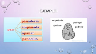 EJEMPLO
 