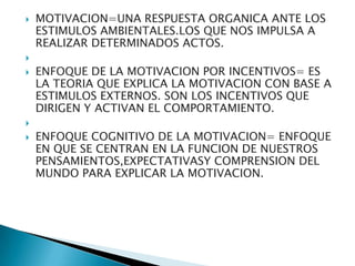 

MOTIVACION=UNA RESPUESTA ORGANICA ANTE LOS
ESTIMULOS AMBIENTALES.LOS QUE NOS IMPULSA A
REALIZAR DETERMINADOS ACTOS.




ENFOQUE DE LA MOTIVACION POR INCENTIVOS= ES
LA TEORIA QUE EXPLICA LA MOTIVACION CON BASE A
ESTIMULOS EXTERNOS. SON LOS INCENTIVOS QUE
DIRIGEN Y ACTIVAN EL COMPORTAMIENTO.




ENFOQUE COGNITIVO DE LA MOTIVACION= ENFOQUE
EN QUE SE CENTRAN EN LA FUNCION DE NUESTROS
PENSAMIENTOS,EXPECTATIVASY COMPRENSION DEL
MUNDO PARA EXPLICAR LA MOTIVACION.

 