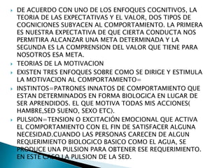 








DE ACUERDO CON UNO DE LOS ENFOQUES COGNITIVOS, LA
TEORIA DE LAS EXPECTATIVAS Y EL VALOR, DOS TIPOS DE
COGNICIONES SUBYACEN AL COMPORTAMIENTO. LA PRIMERA
ES NUESTRA EXPECTATIVA DE QUE CIERTA CONDUCTA NOS
PERMITIRA ALCANZAR UNA META DETERMINADA Y LA
SEGUNDA ES LA COMPRENSION DEL VALOR QUE TIENE PARA
NOSOTROS ESA META.
TEORIAS DE LA MOTIVACION
EXISTEN TRES ENFOQUES SOBRE COMO SE DIRIGE Y ESTIMULA
LA MOTIVACION AL COMPORTAMIENTO=
INSTINTOS=PATRONES INNATOS DE COMPORTAMIENTO QUE
ESTAN DETERMINADOS EN FORMA BIOLOGICA EN LUGAR DE
SER APRENDIDOS. EL QUE MOTIVA TODAS MIS ACCIONES(
HAMBRE,SED SUENO, SEXO ETC).
PULSION=TENSION O EXCITACIÓN EMOCIONAL QUE ACTIVA
EL COMPORTAMIENTO CON EL FIN DE SATISFACER ALGUNA
NECESIDAD.CUANDO LAS PERSONAS CARECEN DE ALGUN
REQUERIMIENTO BIOLOGICO BASICO COMO EL AGUA, SE
PRODUCE UNA PULSION PARA OBTENER ESE REQUERIMIENTO.
EN ESTE CASO LA PULSION DE LA SED.

 