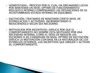 





HOMEOSTASIS= PROCESO POR EL CUAL UN ORGANISMO LUCHA
POR MANTENER UN NIVEL OPTIMO DE FUNCIONAMIENTO
BIOLOGICO INTERNO COMPENSANDO LAS DESVIACIONES DE SU
ACOSTUMBRADO ESTADO INTERNO EN EQUILIBRIO.
EXCITACIÓN=TRATAMOS DE MANTENER CIERTO NIVEL DE
ESTIMULACION Y ACTIVIDAD. INCREMENTANDO O
REDUCIENDOLO SEGÚN SEA NECESARIO.
MOTIVACION POR INCENTIVOS=EXPLICA POR QUE EL
COMPORTAMIENTO NO SIEMPRE ESTA MOTIVADO POR UNA
NECESIDAD INTERNA, COMO EL DESO DE REDUCIR LAS
PULSIONES O DE CONSERVAR UN NIVEL OPTIMO DE EXCITACIÓN.
EXPLICA LA MOTIVACION CON BASE EN LA NATURALEZA DE LOS
ESTIMULOS EXTERNOS, LOS INCENTIVOS QUE DIRIGEN Y ACTIVAN
AL COMPORTAMIENTO.

 