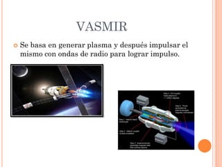 VASMIR


Se basa en generar plasma y después impulsar el
mismo con ondas de radio para lograr impulso.

 