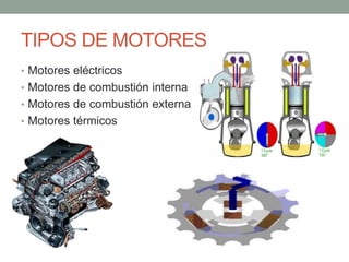 TIPOS DE MOTORES
• Motores eléctricos
• Motores de combustión interna
• Motores de combustión externa

• Motores térmicos

 