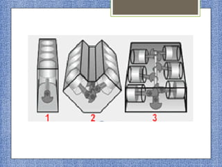 Bloque
En el bloque es donde están ubicados los
cilindros con sus respectivas camisas. Estas
camisas son las cavidades de los mismos
por donde se desplazan los pistones. Estos
últimos están considerados como el
corazón del motor.

 