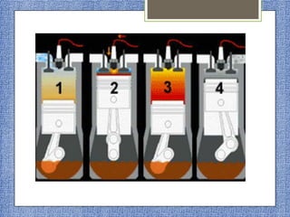 Carter
El cárter es el lugar donde se ubica el
aceite lubricante que permite lubricar el
cigüeñal, los pistones, el árbol de levas y
demás mecanismos móviles del motor.

 