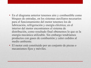 • En el diagrama anterior tenemos aire y combustible como
bloques de entradas, en los sistemas auxiliares necesarios
para el funcionamiento del motor tenemos los de
lubricación, refrigeración y energía eléctrica; en el
interior del motor encontramos el sistema de
distribución, como resultado final obtenemos lo que es la
energía mecánica utilizable. Sin embargo tendríamos
productos con gases de combustión y calor cedidos al
medio ambiente.
• El motor está constituido por un conjunto de piezas o
mecanismos fijos y móviles.

 