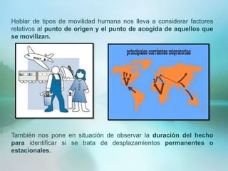 Hablar de tipos de movilidad humana nos lleva a considerar factores
relativos al punto de origen y el punto de acogida de aquellos que
se movilizan.




También nos pone en situación de observar la duración del hecho
para identificar si se trata de desplazamientos permanentes o
estacionales.
 