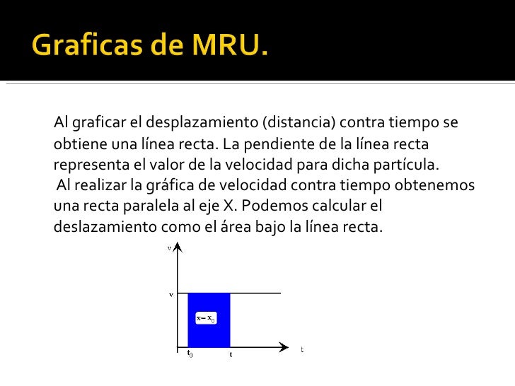 Tipos de movimiento en cinemática