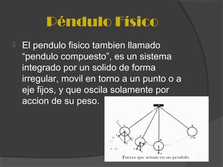 Péndulo Físico
 El pendulo fisico tambien llamado
“pendulo compuesto”, es un sistema
integrado por un solido de forma
irregular, movil en torno a un punto o a
eje fijos, y que oscila solamente por
accion de su peso.
 