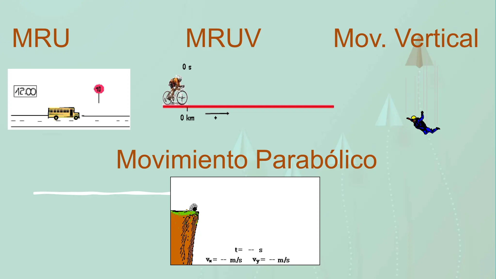 tipos de movimiento en la física porque es importante | PPTX | Physics ...