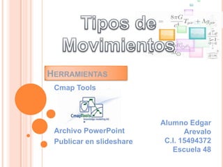 HERRAMIENTAS
 Cmap Tools



                          Alumno Edgar
 Archivo PowerPoint              Arevalo
 Publicar en slideshare    C.I. 15494372
                             Escuela 48
 