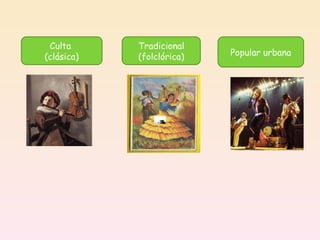 Culta (clásica) Tradicional (folclórica) Popular urbana