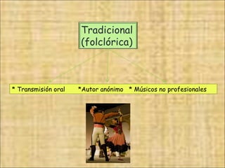 * Transmisión oral *Autor anónimo * Músicos no profesionales Tradicional (folclórica)