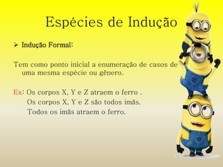 Espécies de Indução 
 Indução Formal: 
Tem como ponto inicial a enumeração de casos de 
uma mesma espécie ou gênero. 
Ex: Os corpos X, Y e Z atraem o ferro . 
Os corpos X, Y e Z são todos imãs. 
Todos os imãs atraem o ferro. 
 