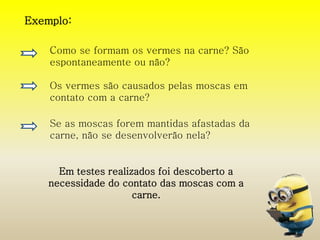 Exemplo: 
Como se formam os vermes na carne? São 
espontaneamente ou não? 
Os vermes são causados pelas moscas em 
contato com a carne? 
Se as moscas forem mantidas afastadas da 
carne, não se desenvolverão nela? 
Em testes realizados foi descoberto a 
necessidade do contato das moscas com a 
carne. 
 