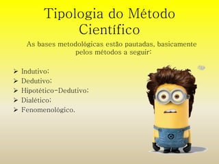 Tipologia do Método 
Científico 
As bases metodológicas estão pautadas, basicamente 
pelos métodos a seguir: 
 Indutivo; 
 Dedutivo; 
 Hipotético-Dedutivo; 
 Dialético; 
 Fenomenológico. 
 