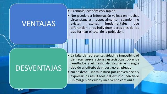 Muestreo No Probabilístico