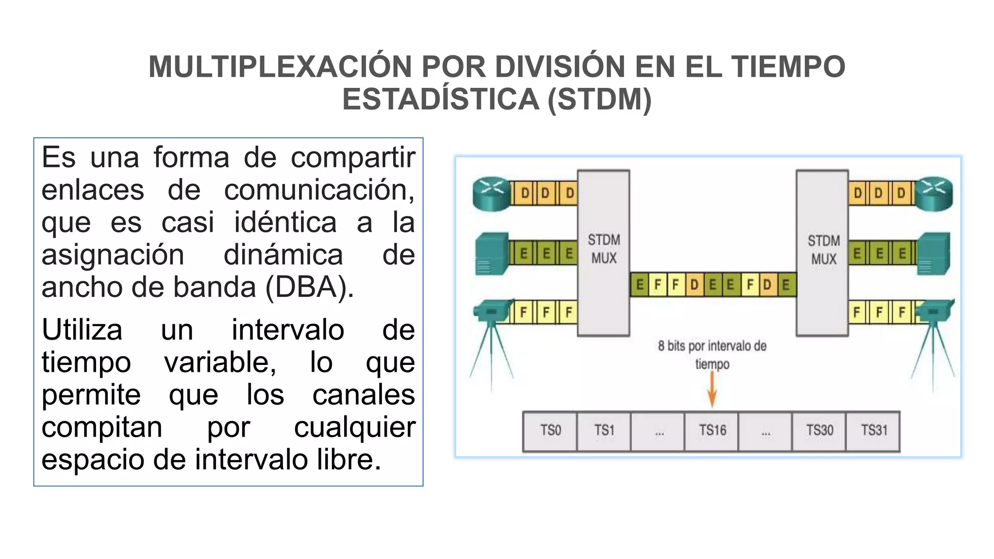 Multiplexacion tipos de multiplexacion .pptx