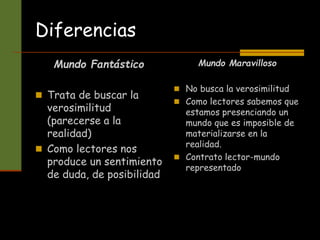 Diferencias
Mundo Fantástico
 Trata de buscar la
verosimilitud
(parecerse a la
realidad)
 Como lectores nos
produce un sentimiento
de duda, de posibilidad
Mundo Maravilloso
 No busca la verosimilitud
 Como lectores sabemos que
estamos presenciando un
mundo que es imposible de
materializarse en la
realidad.
 Contrato lector-mundo
representado
 