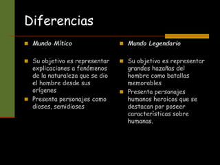 Diferencias
 Mundo Mítico
 Su objetivo es representar
explicaciones a fenómenos
de la naturaleza que se dio
el hombre desde sus
orígenes
 Presenta personajes como
dioses, semidioses
 Mundo Legendario
 Su objetivo es representar
grandes hazañas del
hombre como batallas
memorables
 Presenta personajes
humanos heroicos que se
destacan por poseer
características sobre
humanas.
 