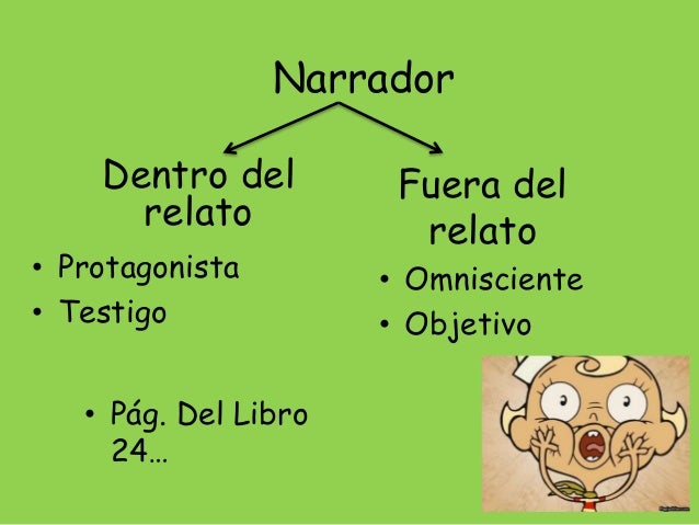 Cu Les Son Los Tipos De Narrador Que Hay Gufa