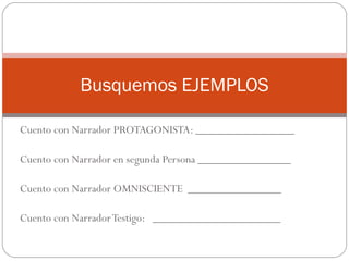 Cuento con Narrador PROTAGONISTA: _________________ Cuento con Narrador en segunda Persona ________________ Cuento con Narrador OMNISCIENTE  ________________ Cuento con Narrador Testigo:  ______________________ Busquemos EJEMPLOS 