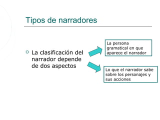 Tipos de narradores

                           La persona
                           gramatical en que
   La clasificación del   aparece el narrador
    narrador depende
    de dos aspectos
                           Lo que el narrador sabe
                           sobre los personajes y
                           sus acciones
 