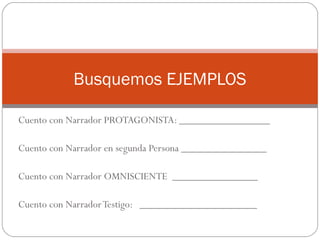 Busquemos EJEMPLOS

Cuento con Narrador PROTAGONISTA: _________________

Cuento con Narrador en segunda Persona ________________

Cuento con Narrador OMNISCIENTE ________________

Cuento con Narrador Testigo: ______________________
 